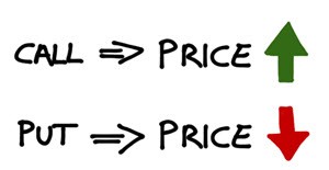 options