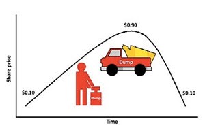 pump and dump